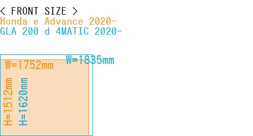 #Honda e Advance 2020- + GLA 200 d 4MATIC 2020-